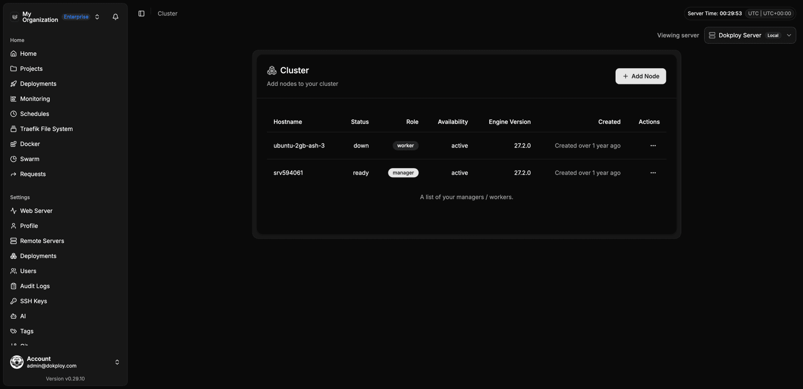Cluster nodes